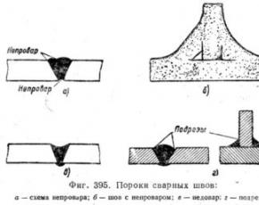 Как правильно варить сваркой — видео процесса сварки