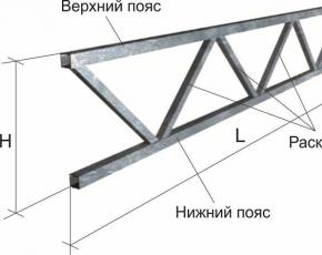 Установка столбов для навеса